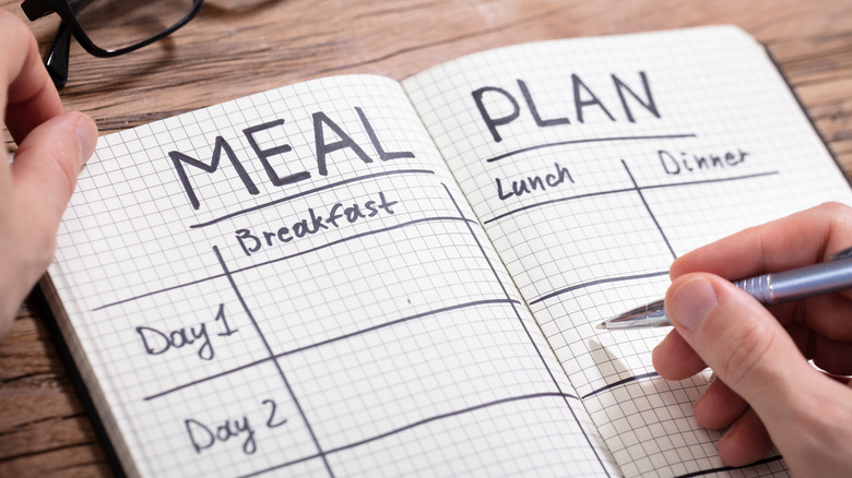 Meal plan on grid paper 